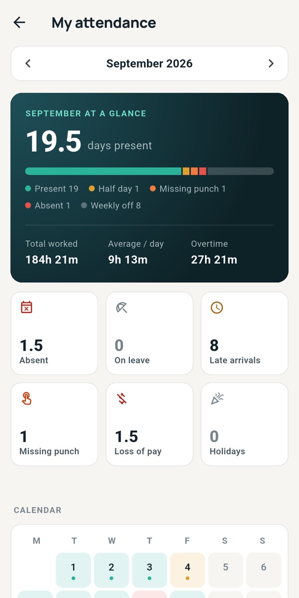 Attendance for the month: days present, hours worked and overtime