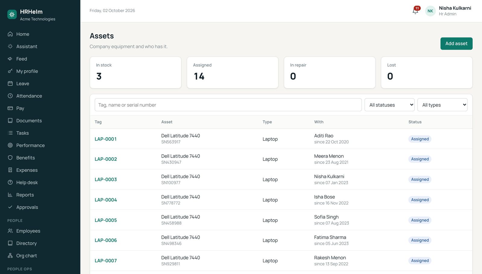 Asset register