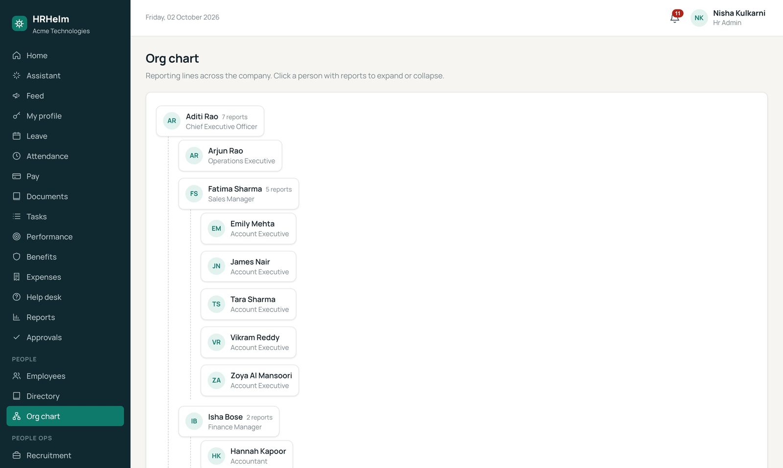 Live org chart